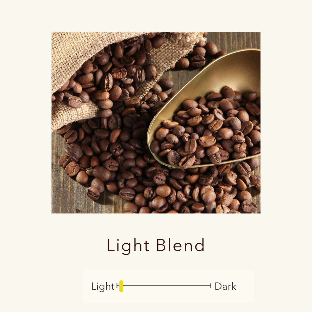 Light Blend Coffee (Colombia, Brazil, Ethiopia)